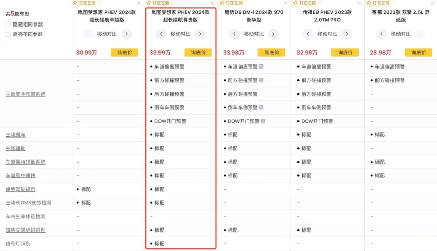 新岚图梦想家/腾势D9/传祺E9/赛那 谁是最懂中国家庭的MPV？