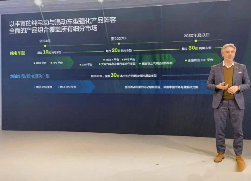 到2027年，大众集团要干这几件大事！