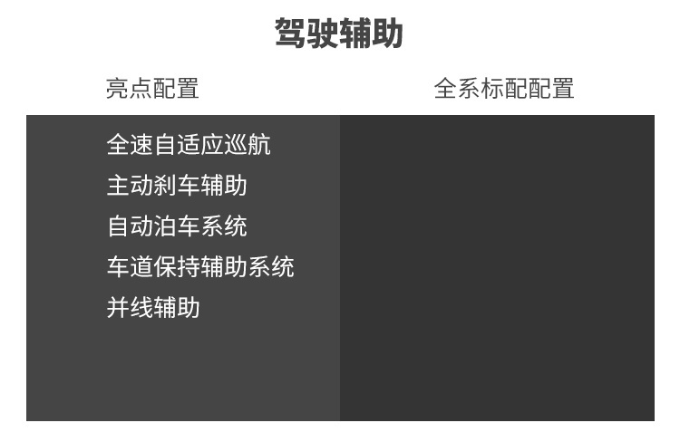 做工好动力强 这台全新轿跑SUV除了帅还有不少惊喜！