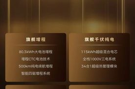 零跑十年新答卷：旗舰D平台及D19发布，全域自研