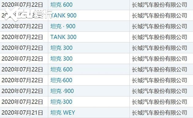 于上海车展公布 坦克将成为长城独立子品牌
