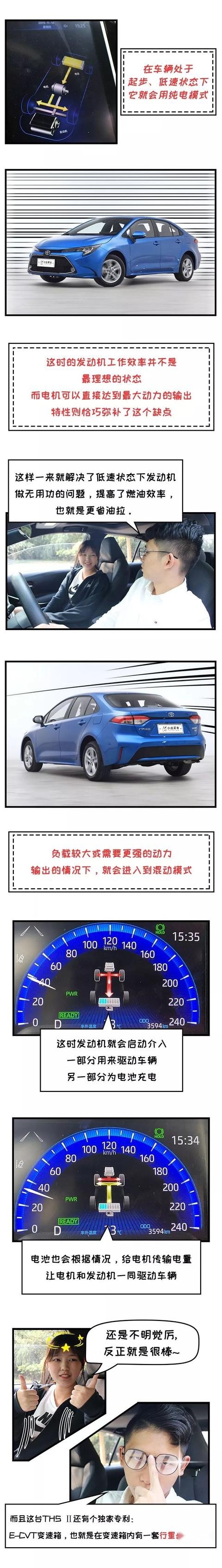 混动车型不完全使用指南丨是真的不用考虑充电和换电池