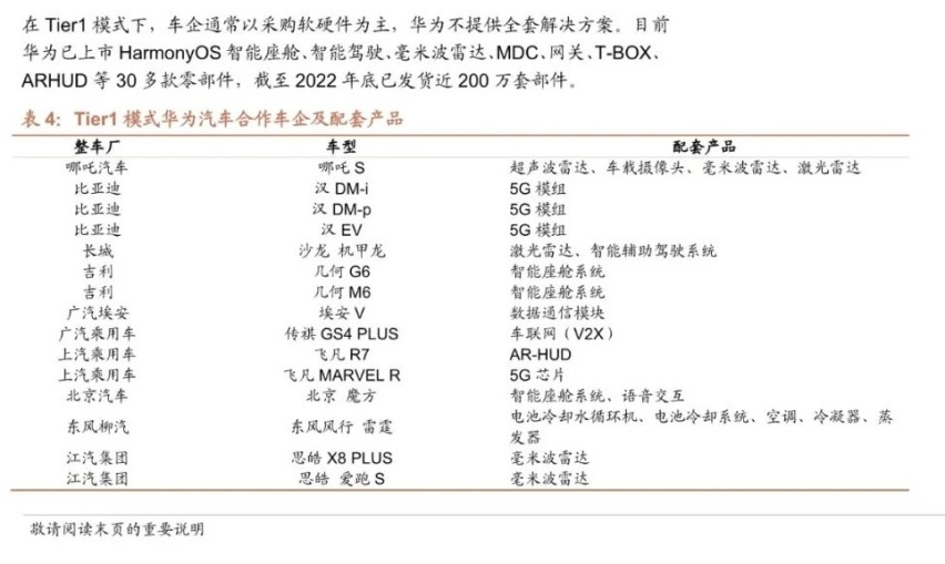 一步迈向百万级：华为江淮合作打造的轿车将对标迈巴赫