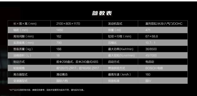 国产复古摩托新标杆 无极500AC正式上市 售价34980元