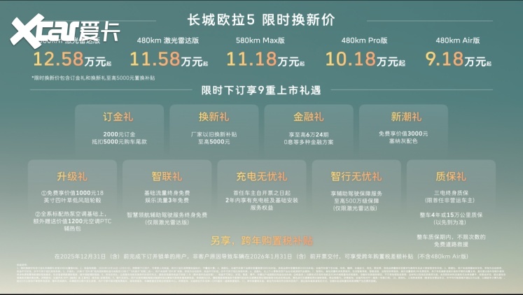 一场高质量的产业对话：长城汽车如何用求真定义发展新范式？