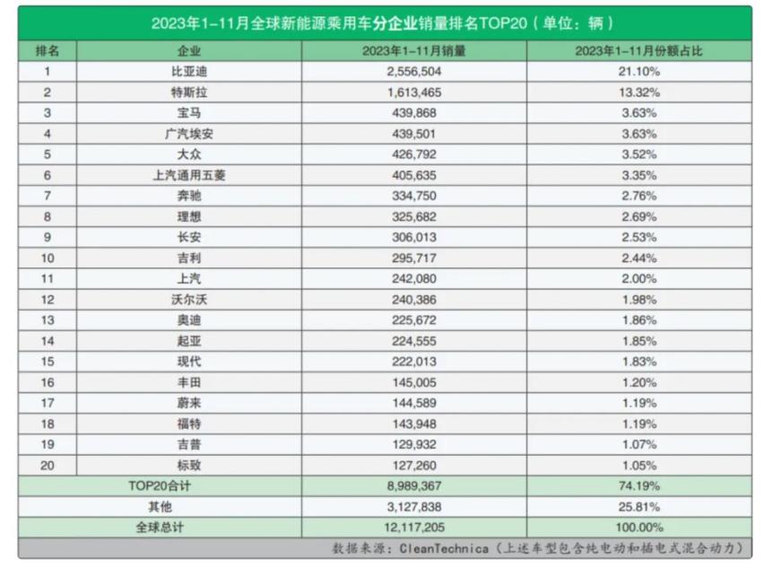 迈腾你怎么了...怎么就这么不争气呢？