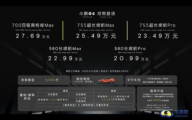 最强智能电动SUV 小鹏G6正式上市 售20.99万元起