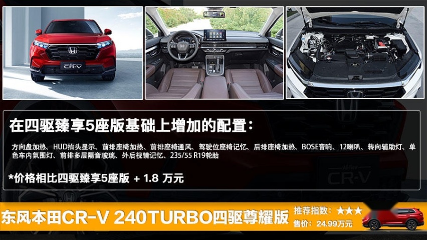东风本田全新一代CR-V上市 售18.59万起，七款车型选哪款更划算？