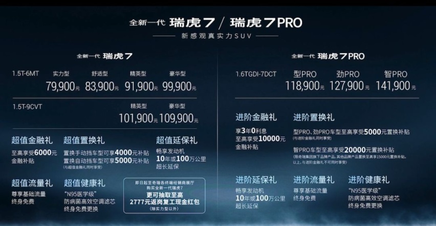 造型设计讨喜，全新一代瑞虎7上市，售：7.99万元起！