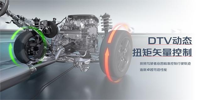 让思域紧张，让03颤抖，长安UNI-V预售13.49万元