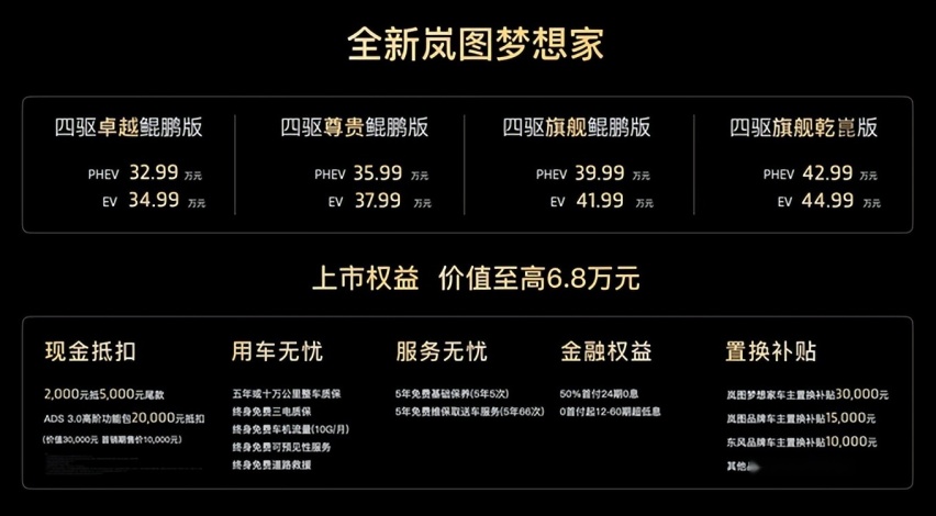 开启MPV智能豪华新纪元 32.99万元起 全新岚图梦想家西安上市