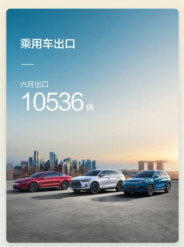 国产十大新能源品牌6月销量榜:蔚来重回万辆,理想首破3万大关!