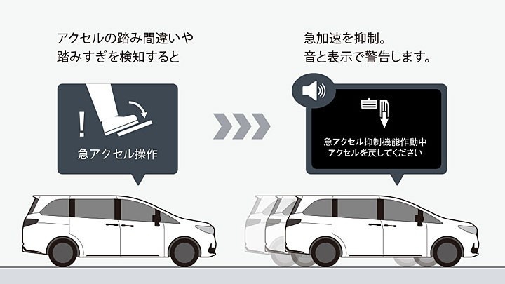 广汽本田产的奥德赛，在日本竟卖得比思域Type R还贵？