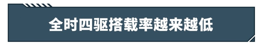 啥？现在买全时四驱SUV还要被鄙视了！？