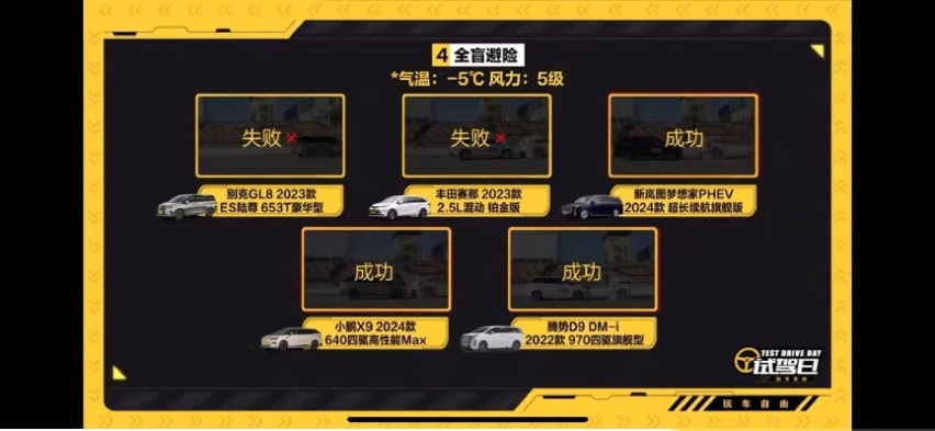 合资、自主大PK 新岚图梦想家、小鹏X9、腾势D9表现如何？