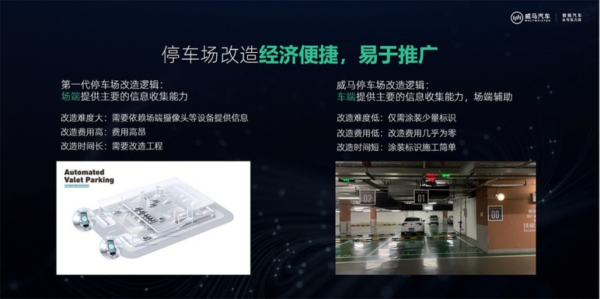 威马发布无人免学习代客泊车技术，首发搭载威马W6车型