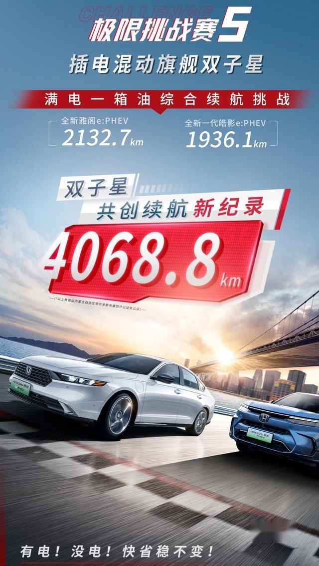 满电一箱油合创4068.8km续航广汽本田插混旗舰双子星是反向虚标？
