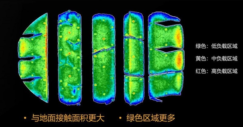 德国马牌MC7轮胎：品质之选，安全驾驶的信赖伙伴