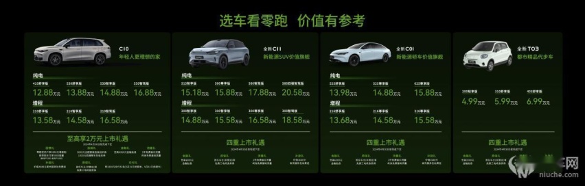 性价比之王！零跑C10正式上市，售价仅12.88万起