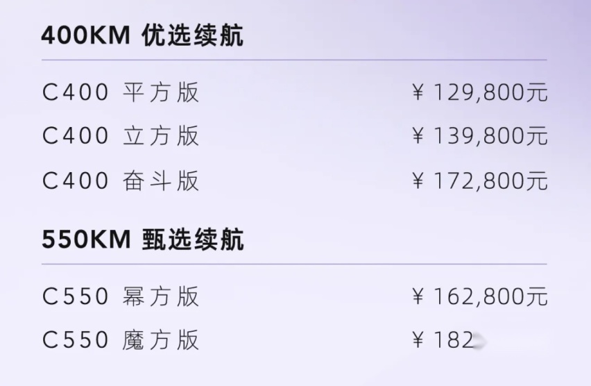 外观内饰不变 配置提升 2021款几何C 12.98万起