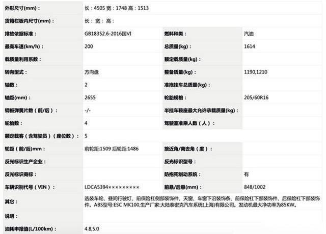 雪铁龙又一“特供车”亮相，这是加高爱丽舍？还是三厢SUV？