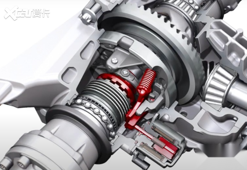 式离合器(分离状态)要知道,quattro机械式差速器是感应式的限滑差速器