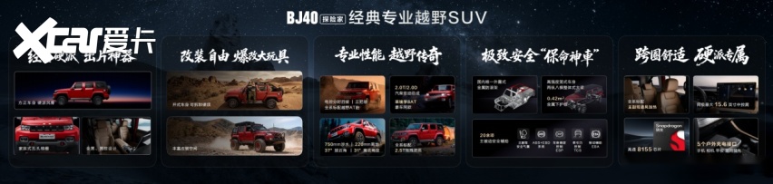 经典焕新重塑硬派越野标杆,北汽BJ40探险家13.49万上市