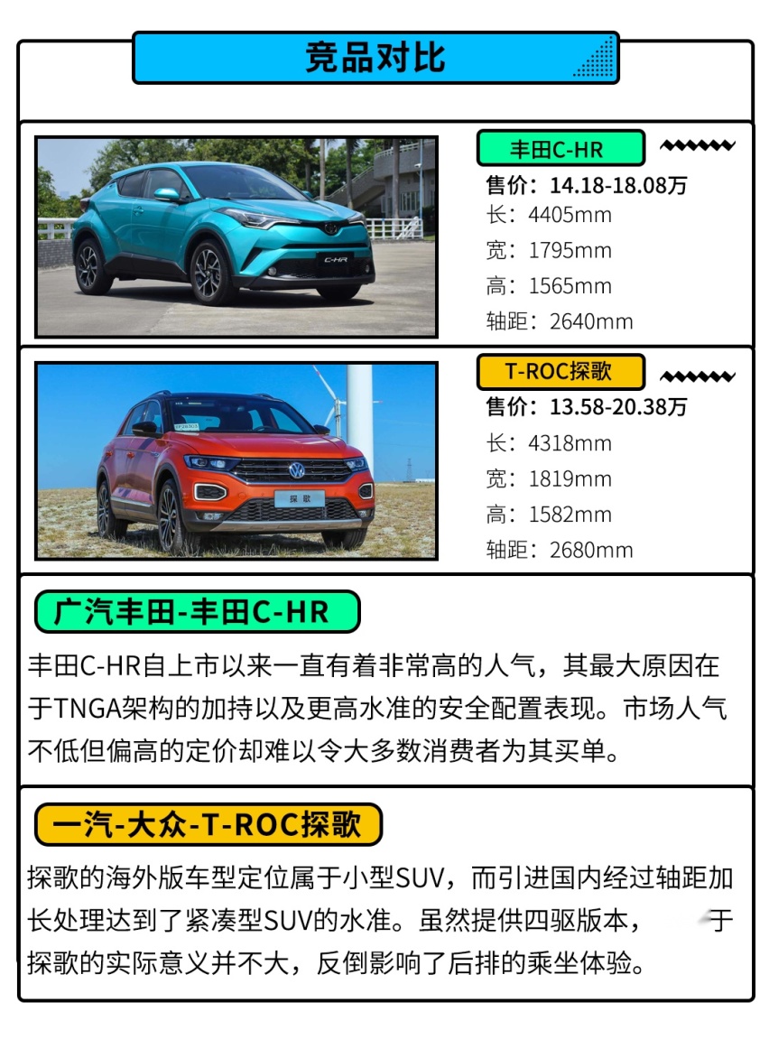 颜值满分，质感十足，这款12.99万起的全新SUV这样买！