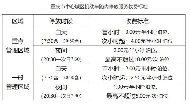 被油价压倒的油车，回了一趟家，买车我建议大家要慎重