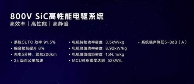 充电5分钟、续航200km！哪吒汽车发布技术品牌浩智
