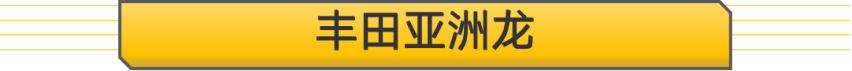 【帮你选车】20万元左右预算，哪些合资品牌车型值得买？