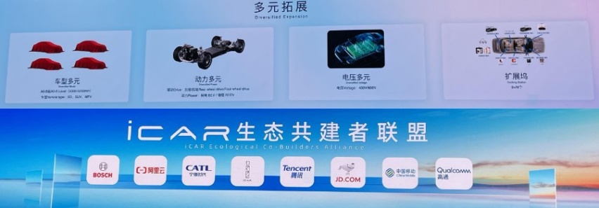一款硬派越野，一款动感电跑，奇瑞新能源品牌iCAR正式发布