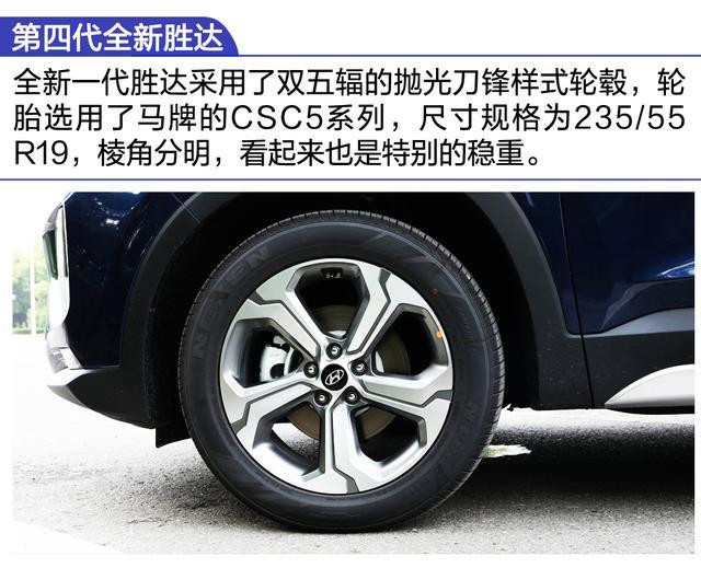 热度不输《复联4》/新智能科技傍身 静态体验北京现代全新胜达
