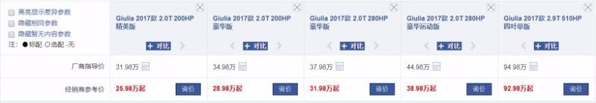 配法拉利发动机，号称最强中型车，操控胜宝马，26万入华卖不动