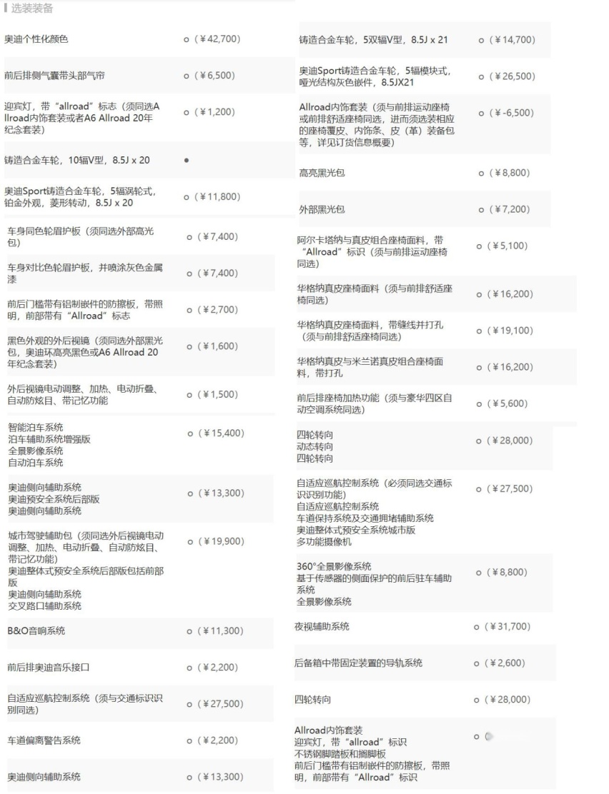 牛X评测：奥迪A6 Allroad 理想or现实？我全都要