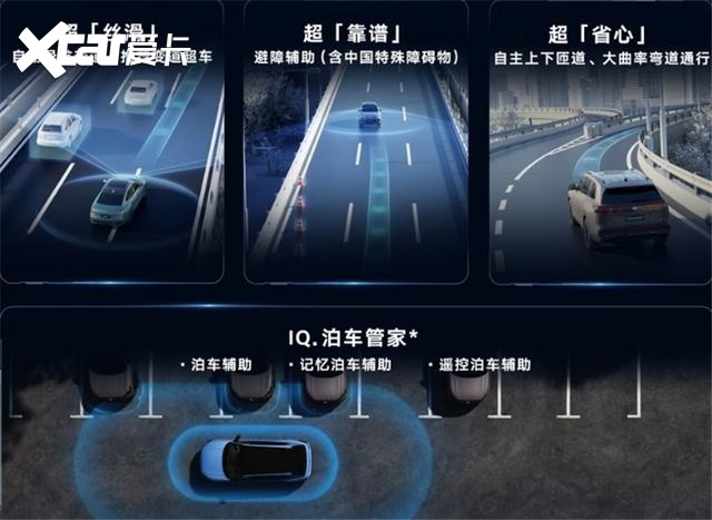 油车也有高快NOA 上汽大众Pro家族够靠谱