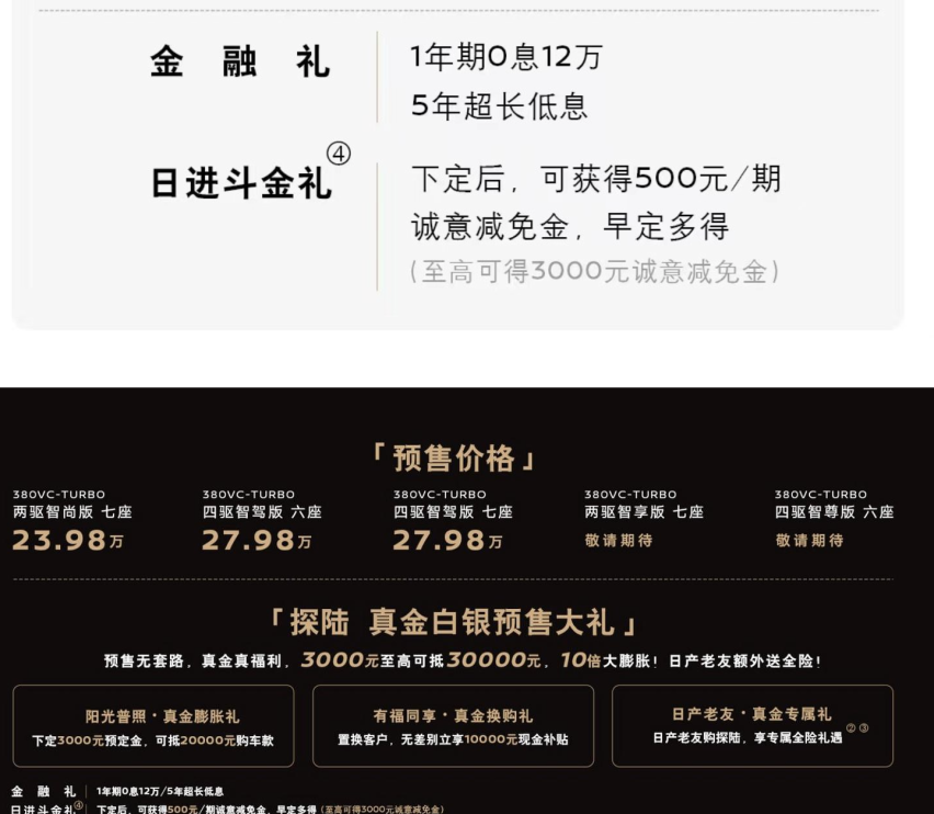 东风日产全新中大型SUV——探陆23.98万元值得入手吗？