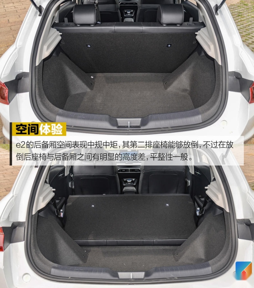 预售10万起/续航300km+ 这样的比亚迪e2你会考虑吗？