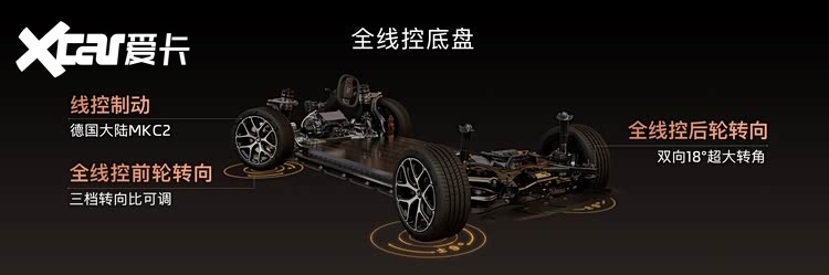 全新一代智己L6 Prof. JimmyChoo高定限量版惊艳开启预售