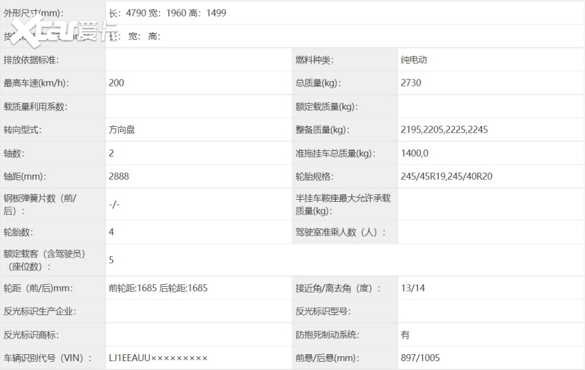工信部申报新车盘点，艾瑞泽8 GT动力猛，全新哈弗H5比H9还要大？