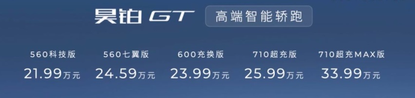 21.99万起，性能堪比V8发动机，纯电轿跑昊铂GT有多抗打？