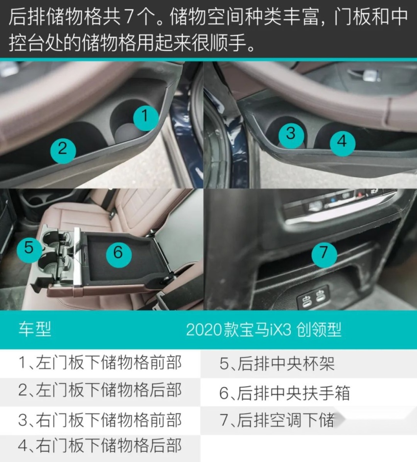 有驾试车丨全网深度首测宝马iX3，你能买到的最贵“油改电”！