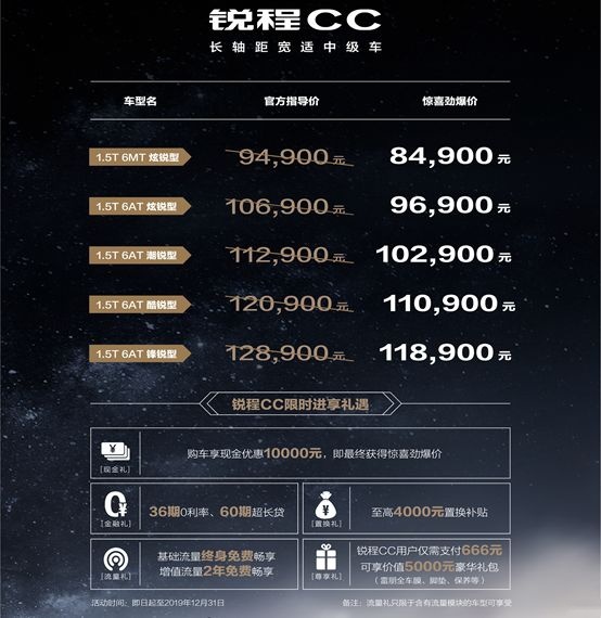 车长4.8米，配后独立悬挂，锐程CC限时价8.49万元起！