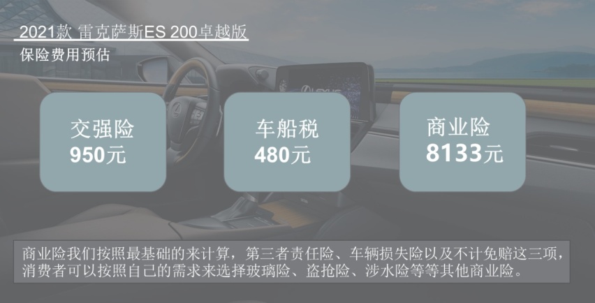 每月花费1728元 全新雷克萨斯ES养车成本分析