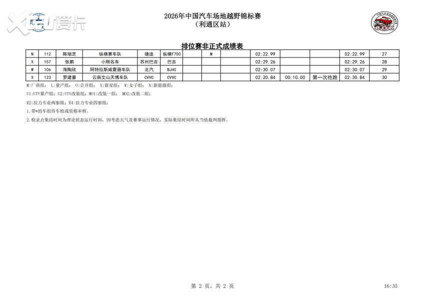 中秋逢盛事 越野聚利通，2026年COC利通区站盛大开幕