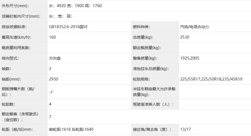 进来看看工信部发了什么新车 宏光MINIEV改款/马自达用双擎动力