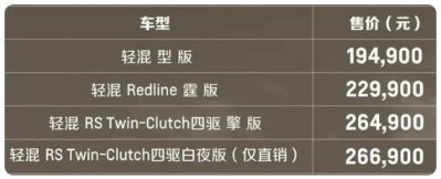 SUV选购指南 | 雪佛兰满足你的一切要求