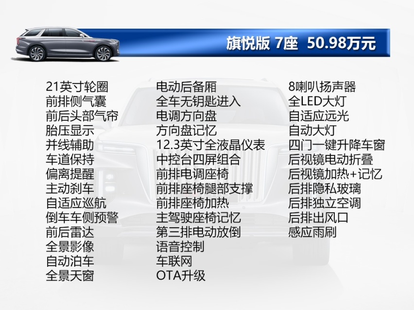 中国品牌最有气场的纯电动SUV，红旗E-HS9购车手册