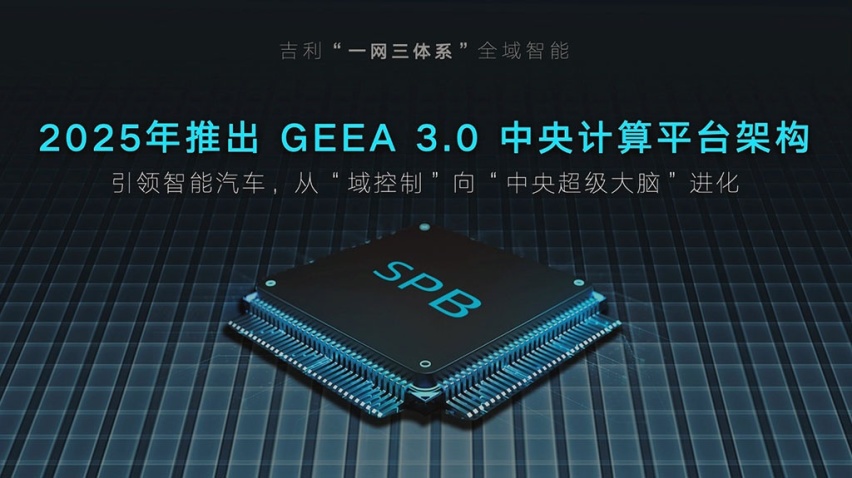 发布雷神动力品牌，九大龙湾行动，吉利“智能吉利2025”战略