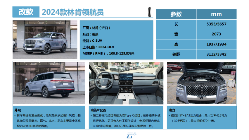 云+丨2024年10月新车上市一览